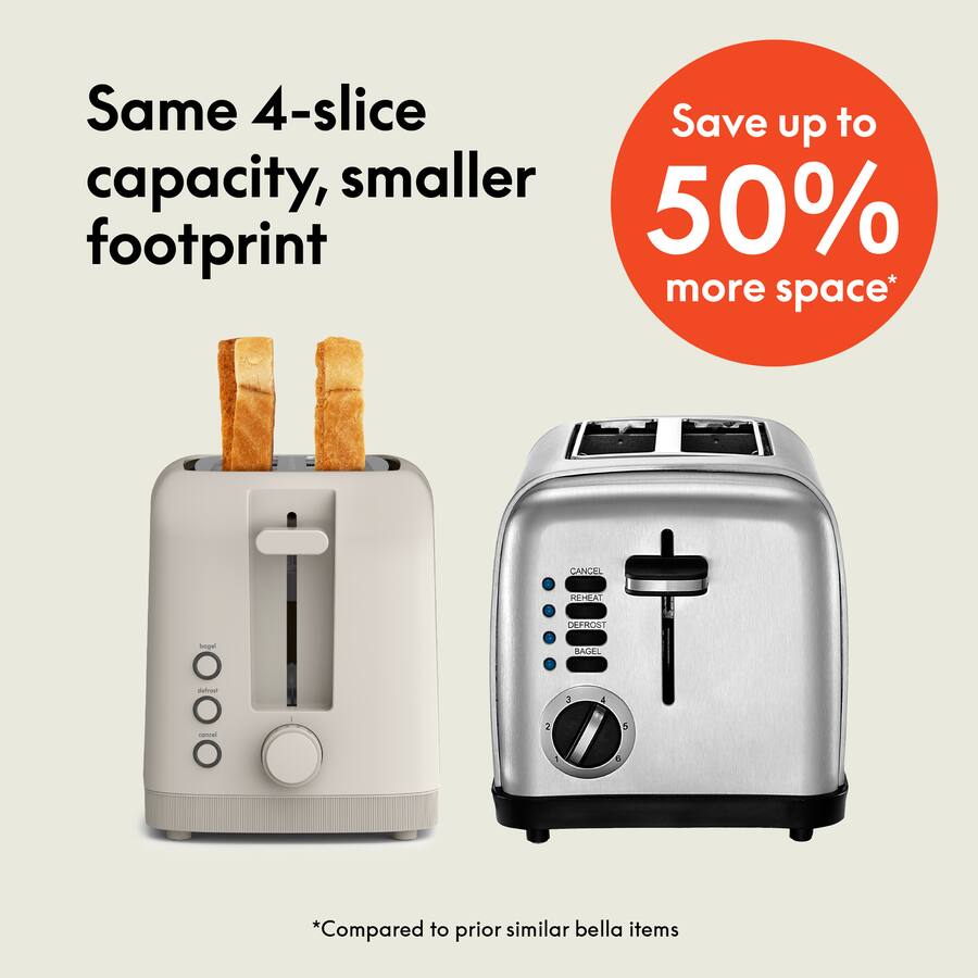 Bella Fits Anywhere 4 Slice Slim Toaster, Oatmilk