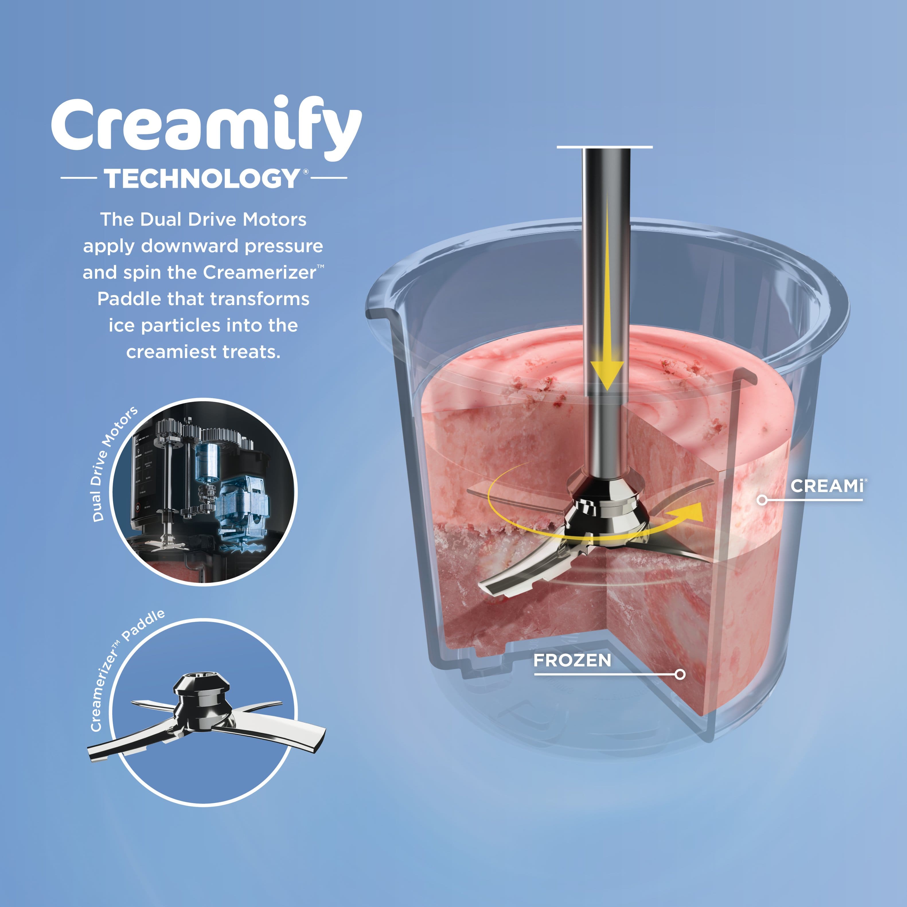 Ninja CREAMi, Ice Cream Maker, 7 One-Touch Programs, Cloud Silver