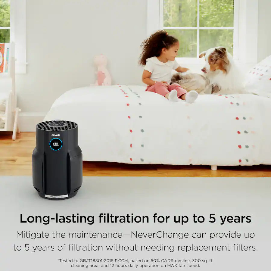 Shark NeverChange Air Purifier, 5-Year Filter Life, 650-sq Ft, Black