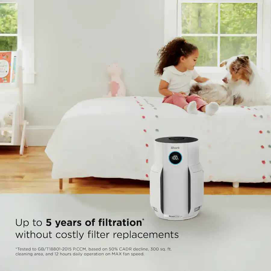 Shark NeverChange Air Purifier MAX, 5-Year Filter Life, 1400 sq. Ft, White