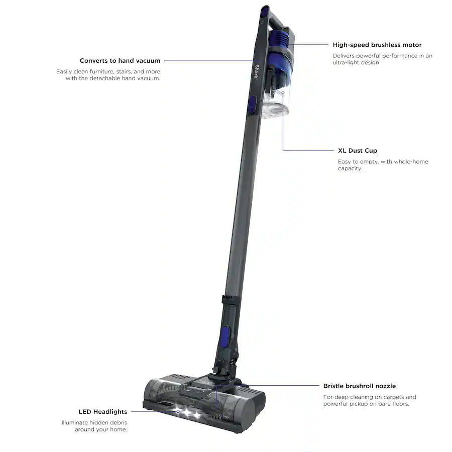 Shark Pet Cordless Stick Vacuum, Blue Iris