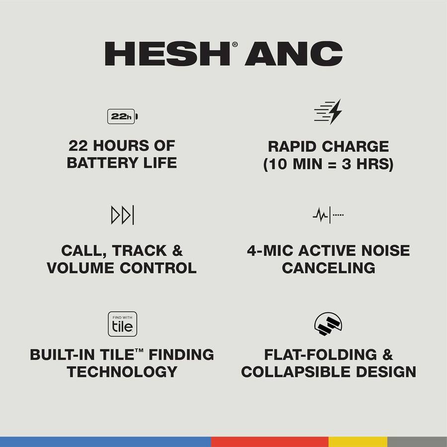 Skullcandy Hesh ANC True Wireless Headphones, Mod White