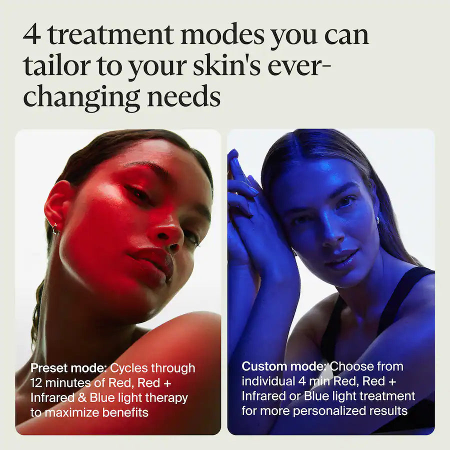 Therabody TheraFace Mask Glo - Clinically Proven LED Skincare, White